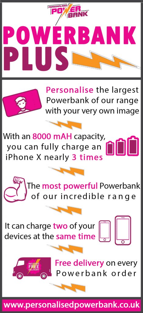 Biggest Personalised Powerbank